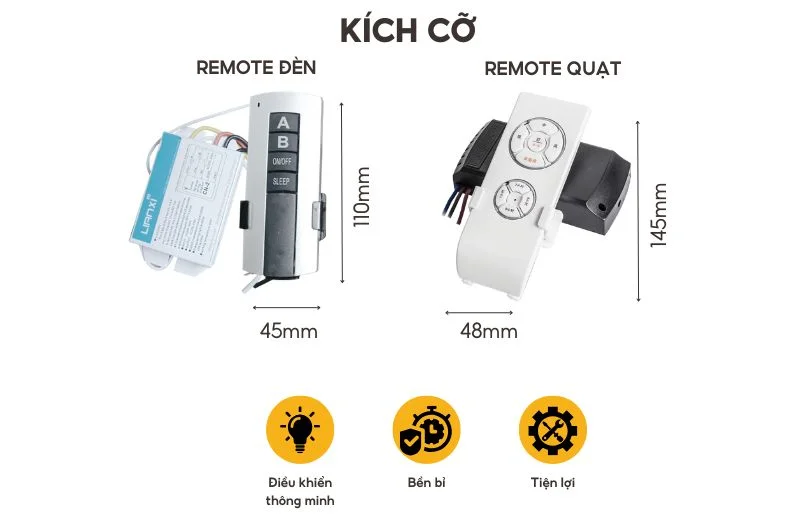 Kích cỡ Bộ Điều Khiển Quạt/Đèn Từ Xa